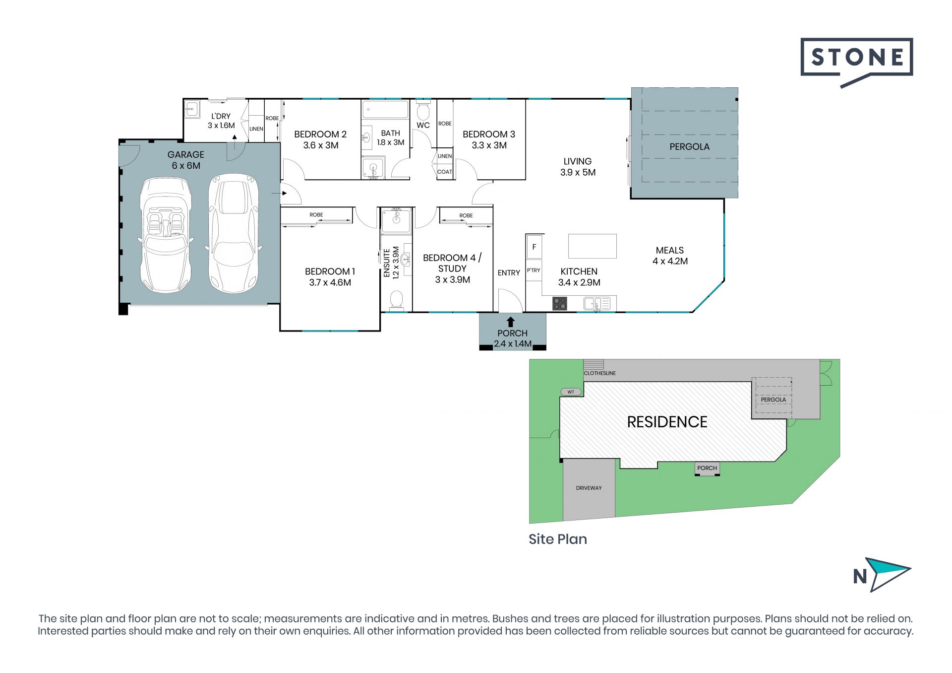 Guaranteed rental income at $745 per week until 2027