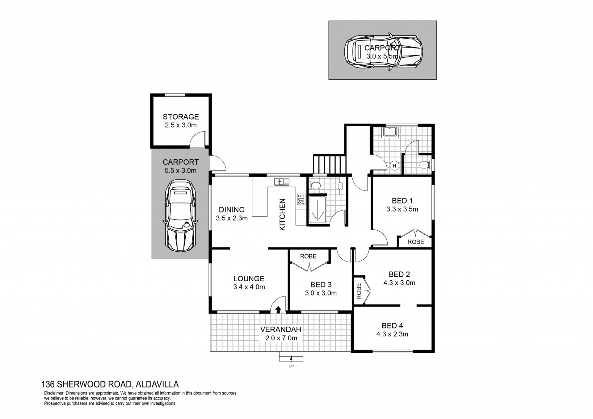 Discover Perfect Aldavilla!