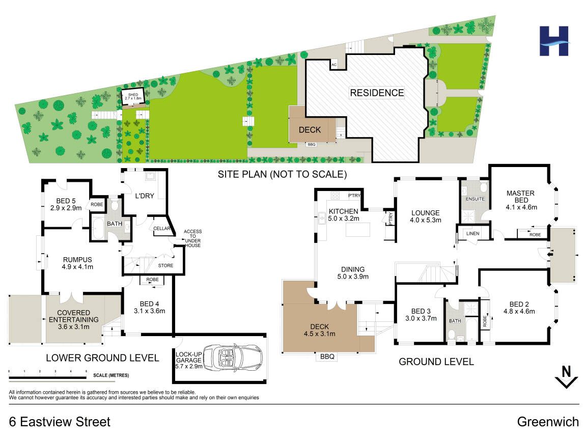 Prime Location With Sunny Leafy Outlook