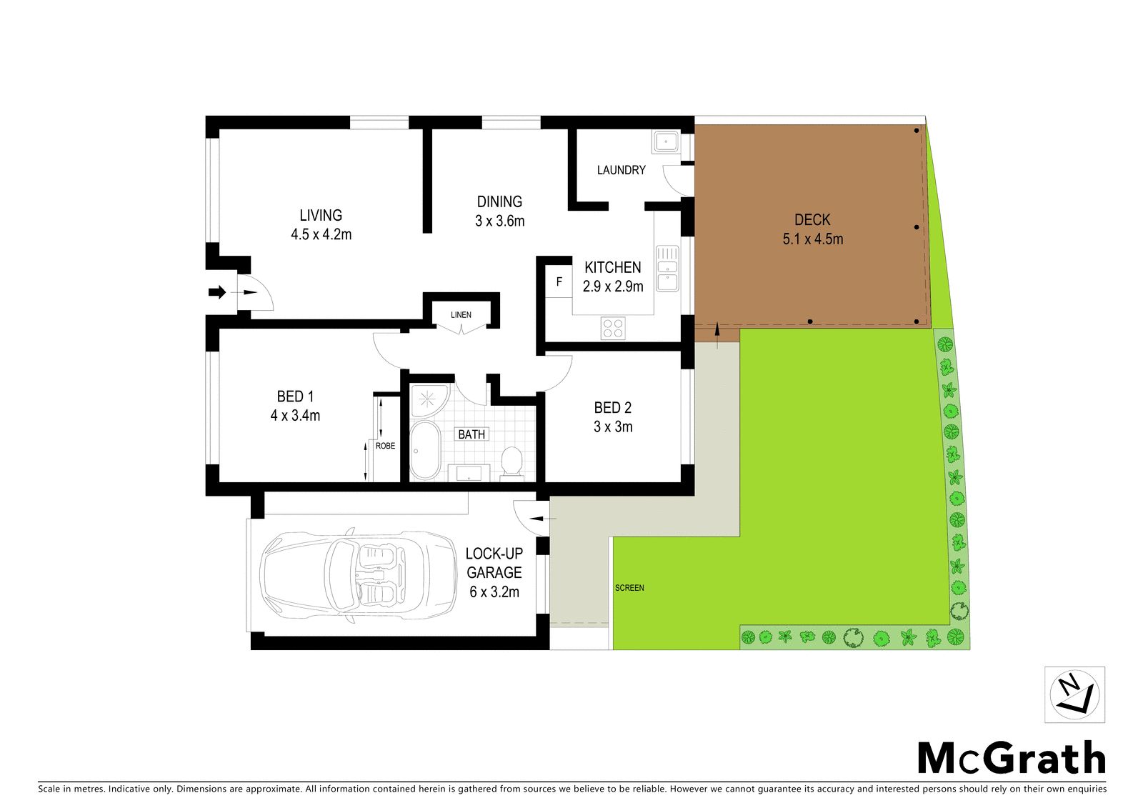 Sold By McGrath Estate Agents Liverpool