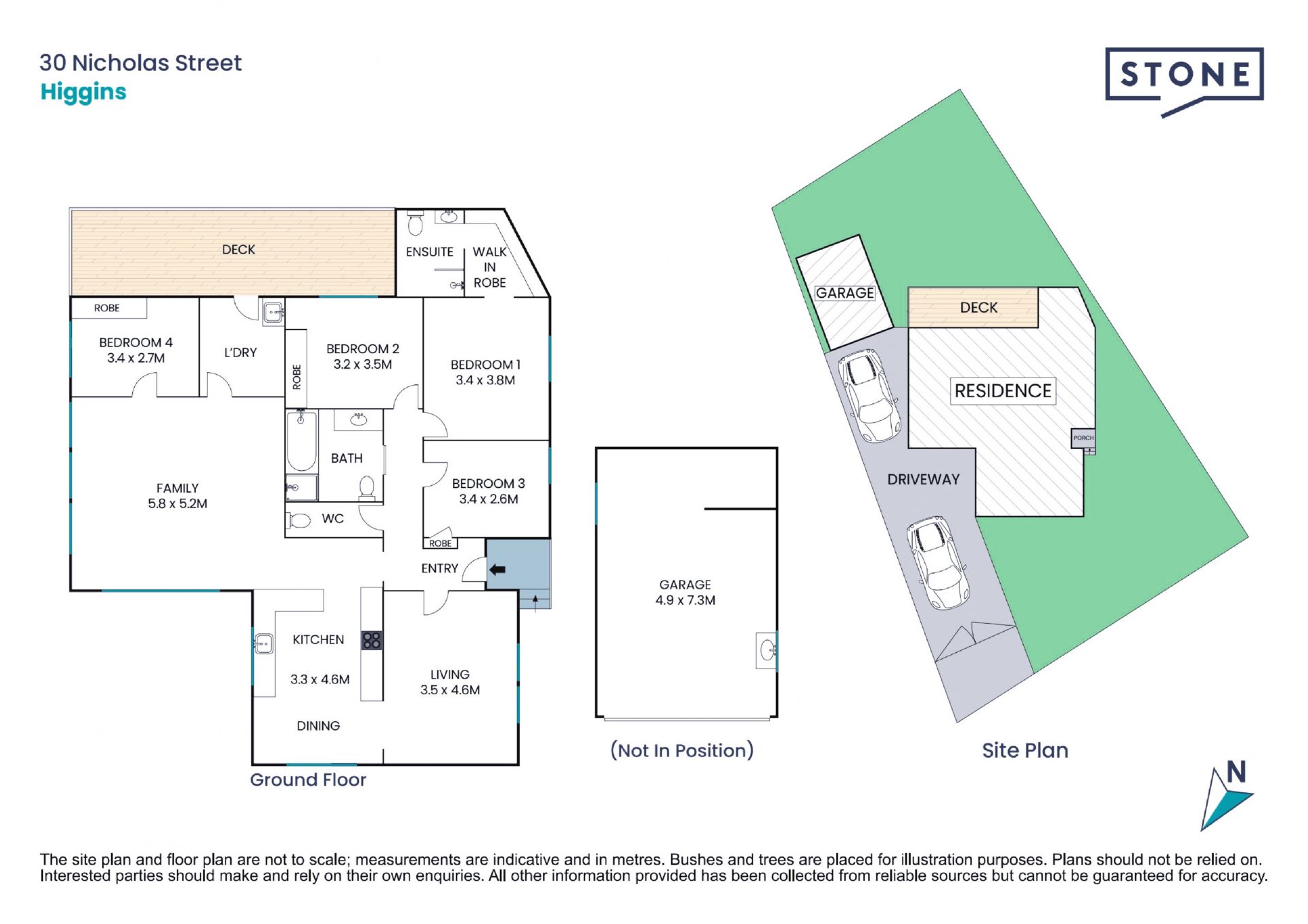 Highly Desirable Higgins Home with Fantastic Potential