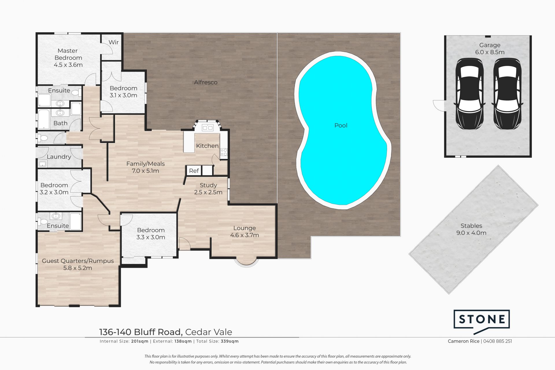 STONE REAL ESTATE LOGAN & CAMERON RICE SOLD…