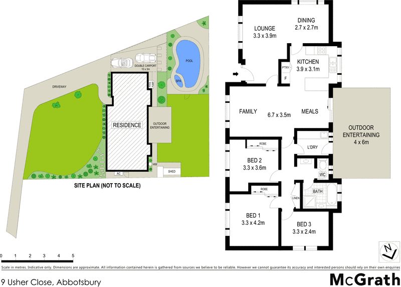 Idyllic family lifestyle of peace and privacy