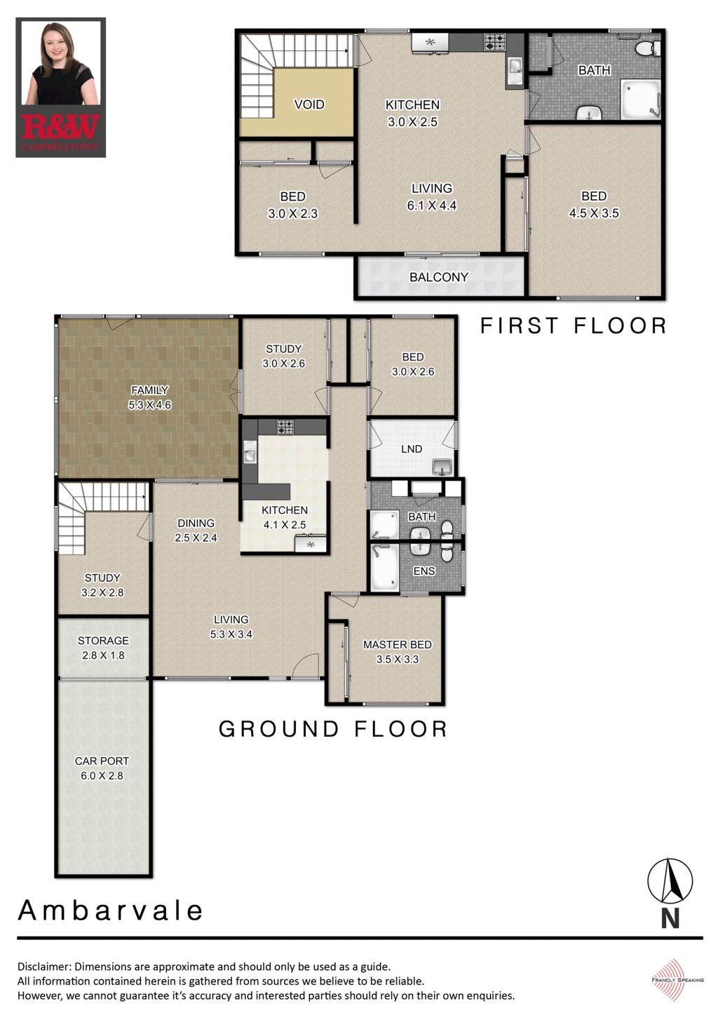 Sold by Jessica Parkinson - $742,000!