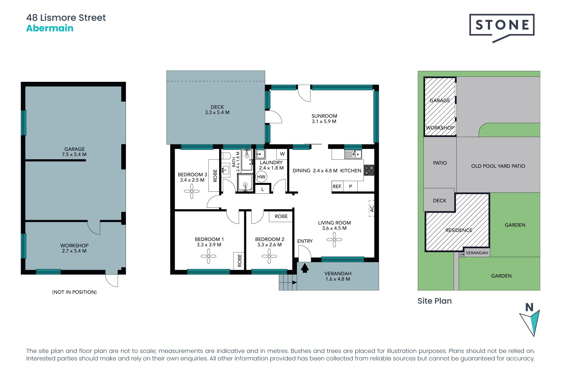 Endless Possibilities with Rear Lane Access