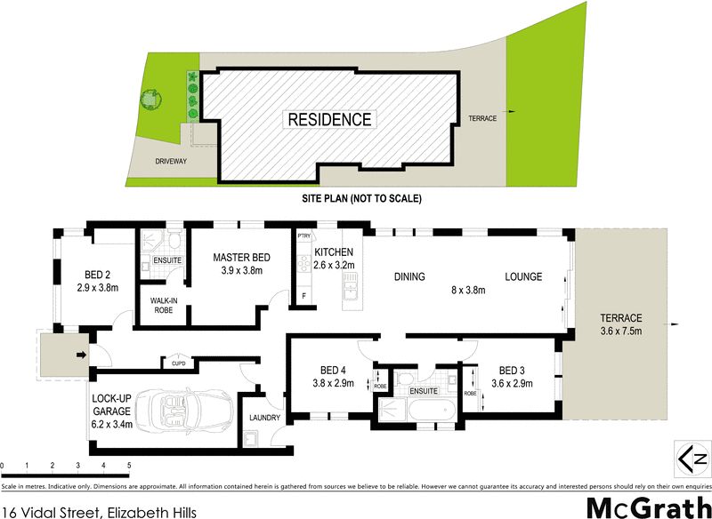 Brand new home in prime location
