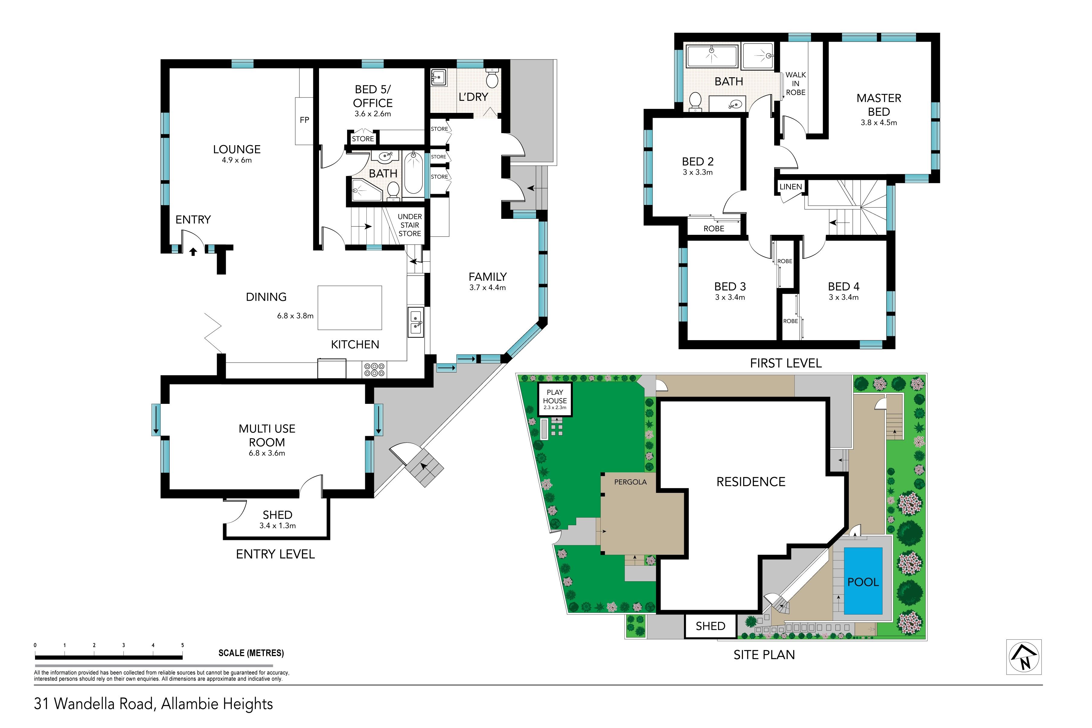 Lifestyle and location