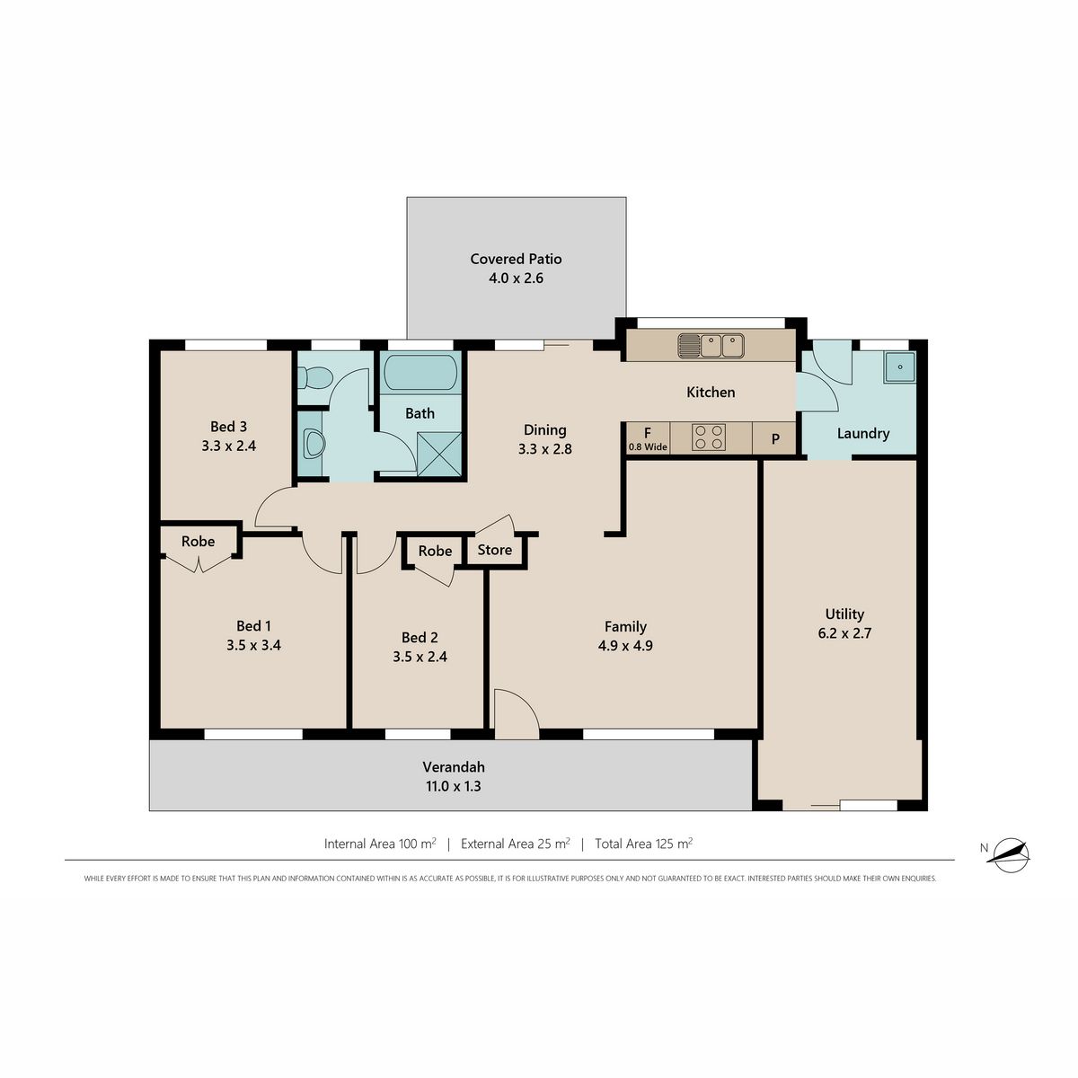 GREAT FIRST HOME OR INVESTMENT