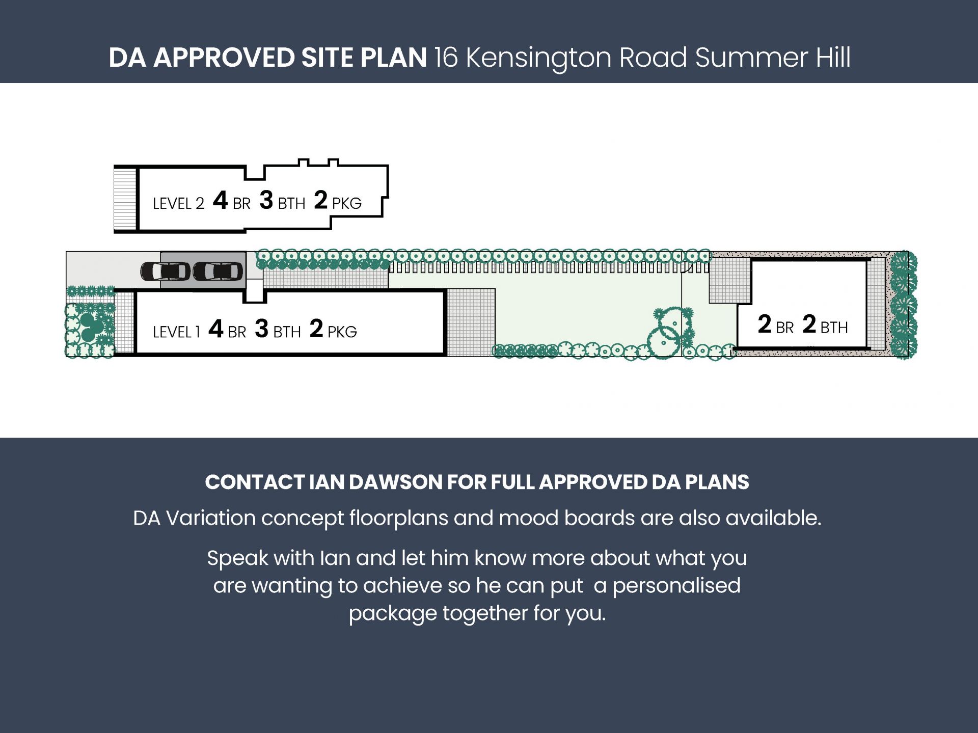 A unicorn property DA approved for 6 BR 5 BTH and 2 PKG. A freestanding victorian terrace style home with a massive sunny garden and room to grow.
