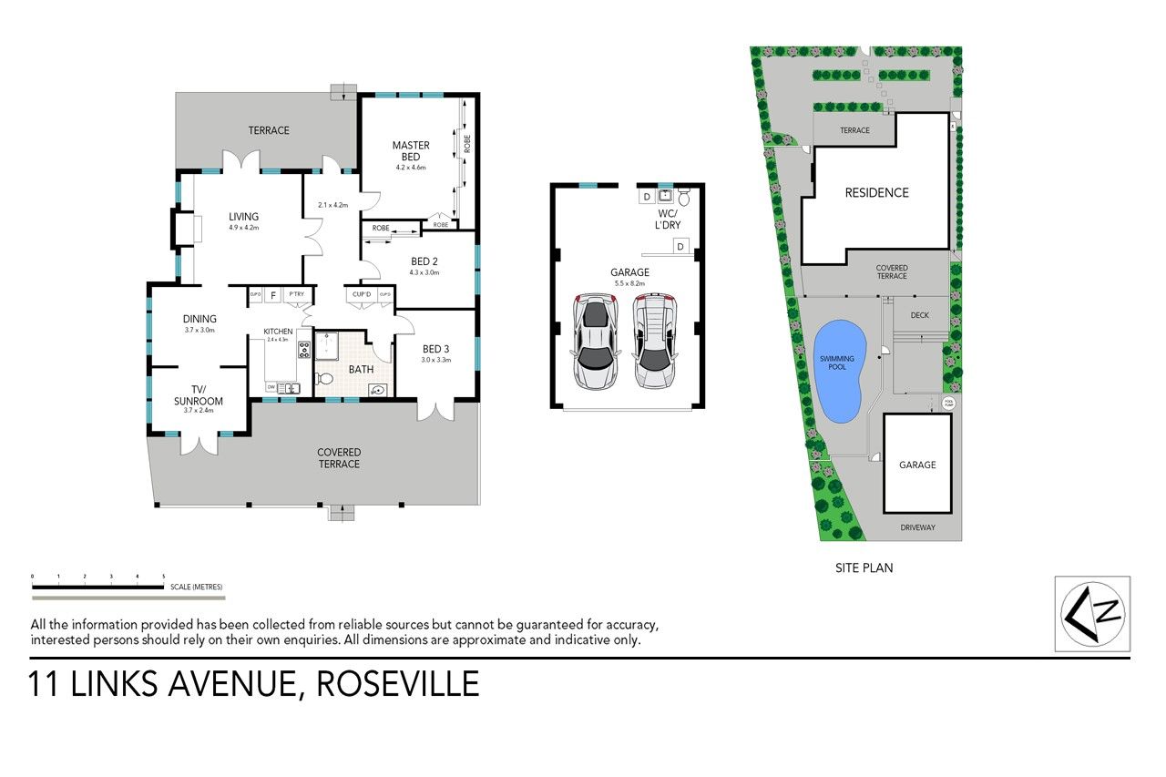 Affordable Roseville
