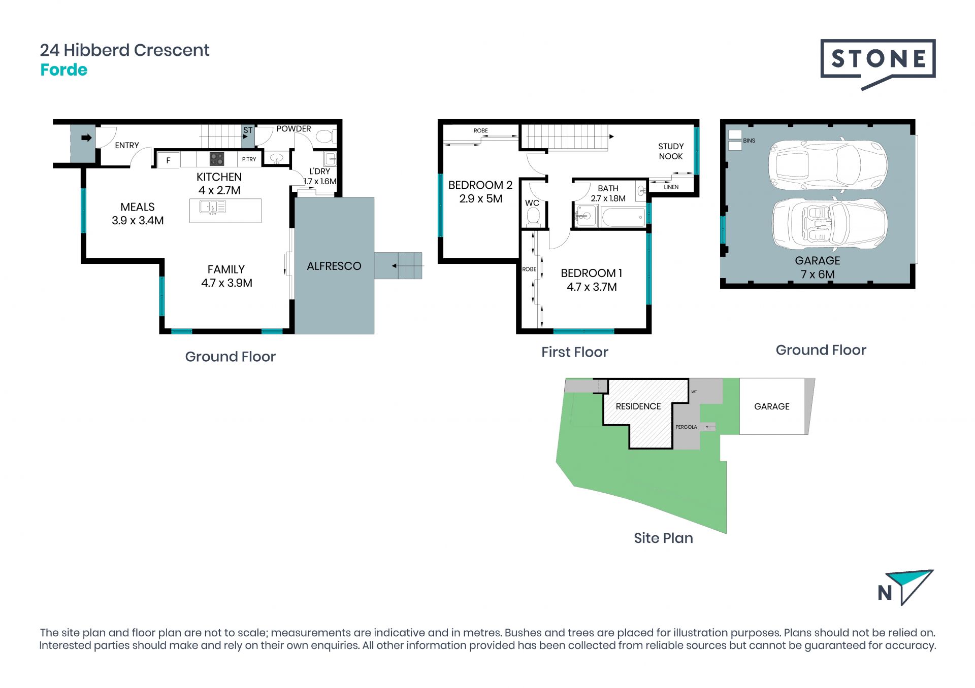 SOLD - $715,000