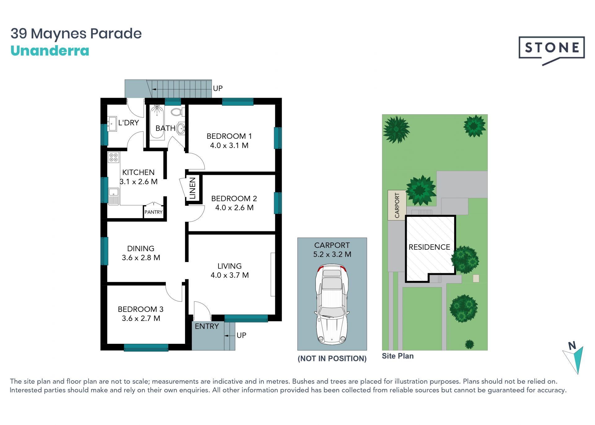 SOLD BY STONE REAL ESTATE | DARNELL HASELAU