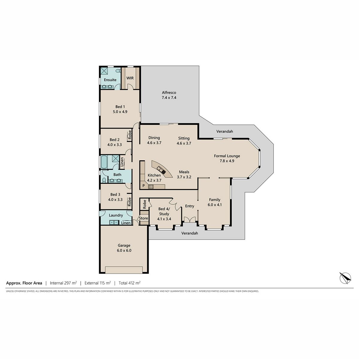 WHEN SIZE AND SPACE MATTERS !