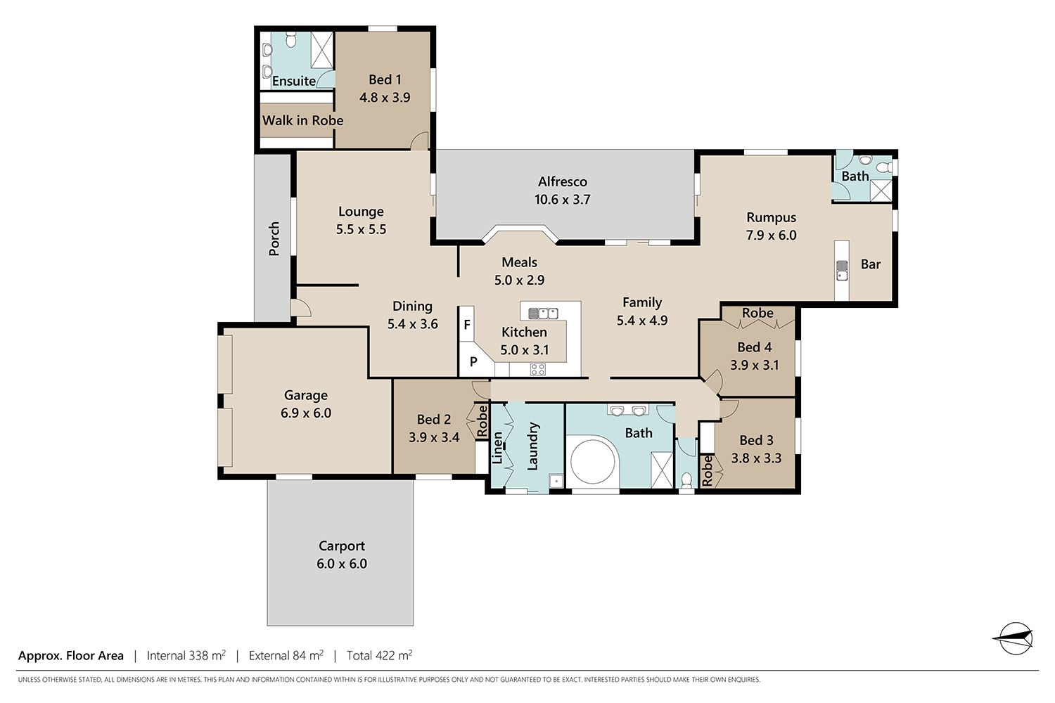 LOCATION  CONVENIENCE  LIFESTYLE