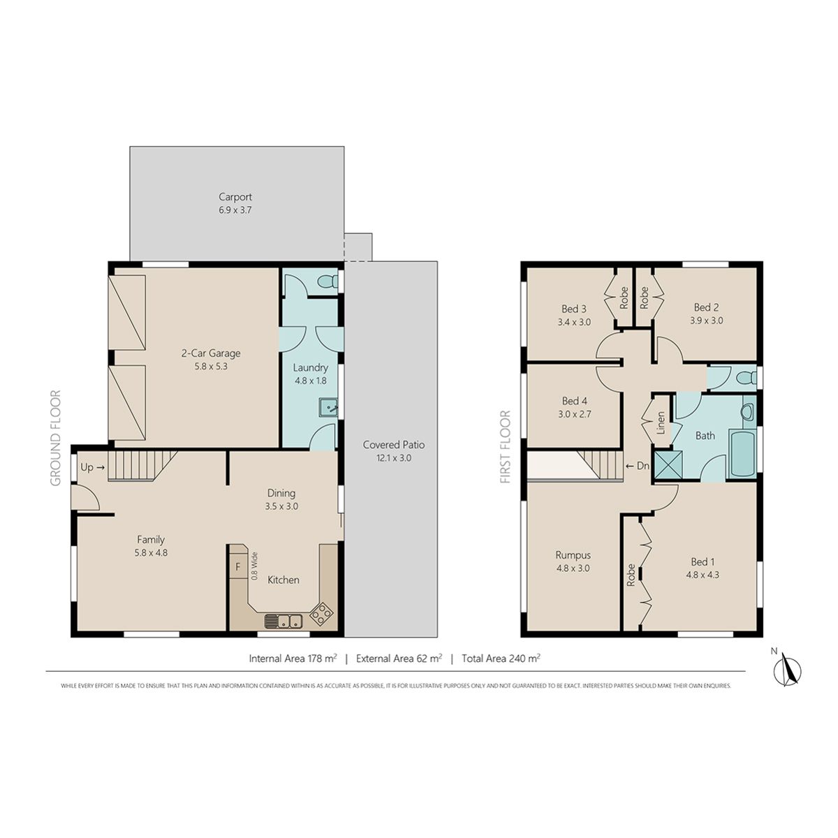 FAMILY HOME - GREAT LOCATION