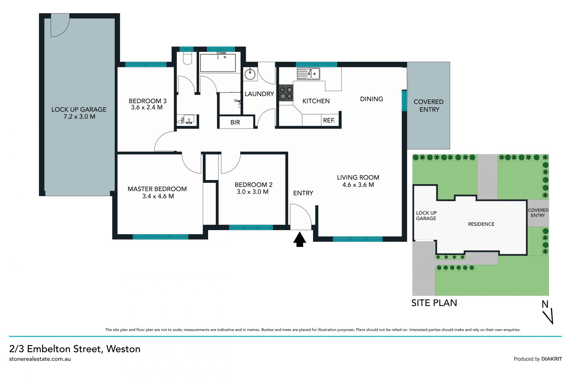 First-home, downsizer or rewarding investment