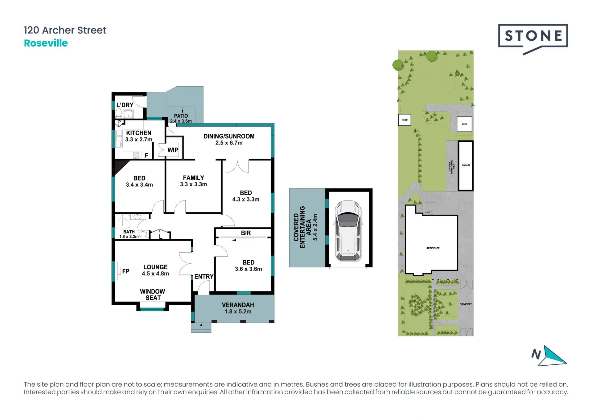 Renovate or Redevelop