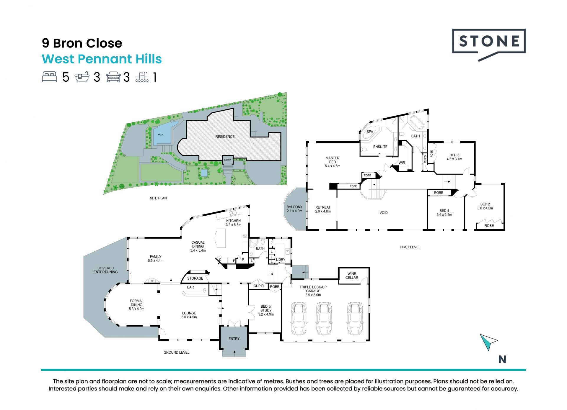 Striking dimensions in Murray Farm Public catchment