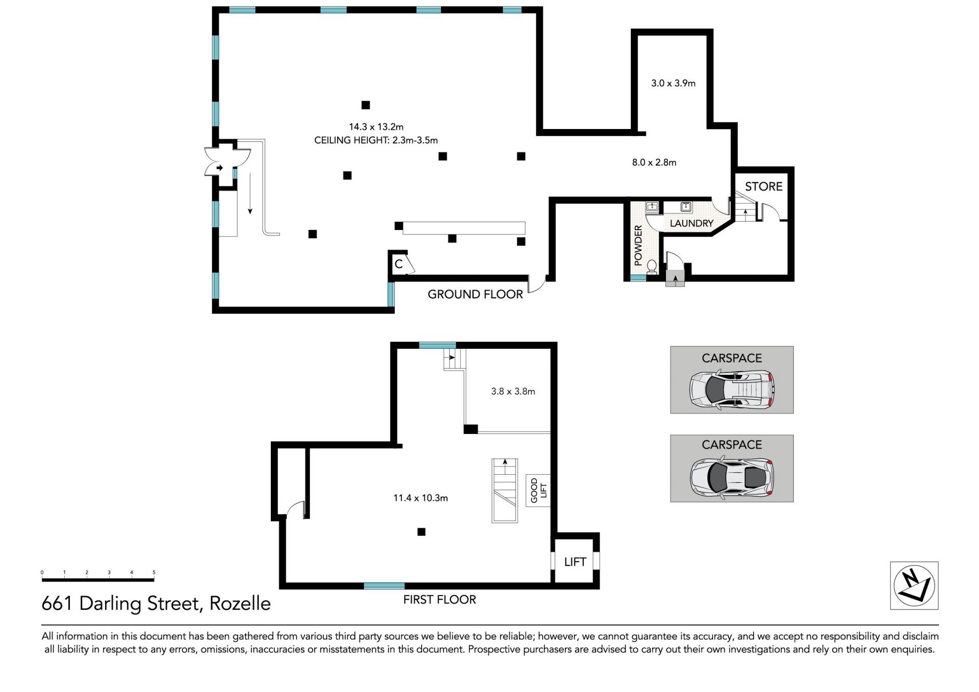 ICONIC OFFERING  ** Deposit Taken  **