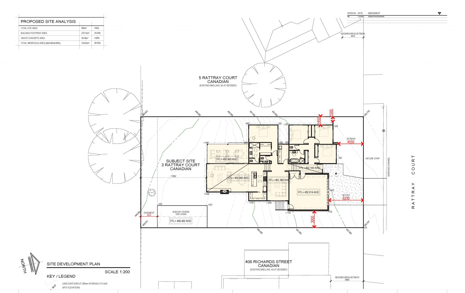 3 Rattray Court, Canadian, Canadian - Thumbnail 5