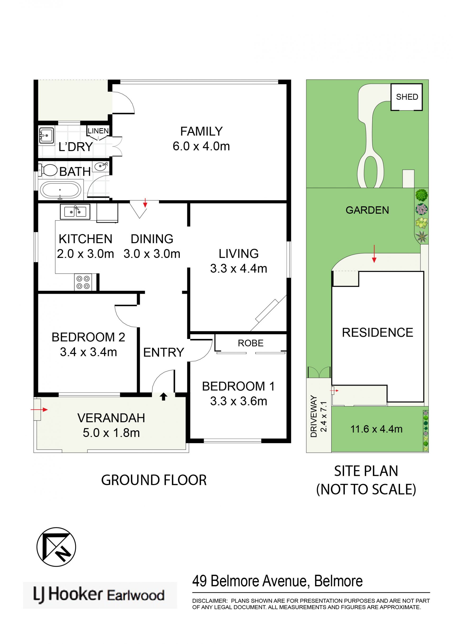 Endless Potential in a Great Location