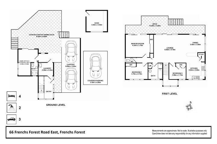 Exceptionally Convenient with Fantastic Potential