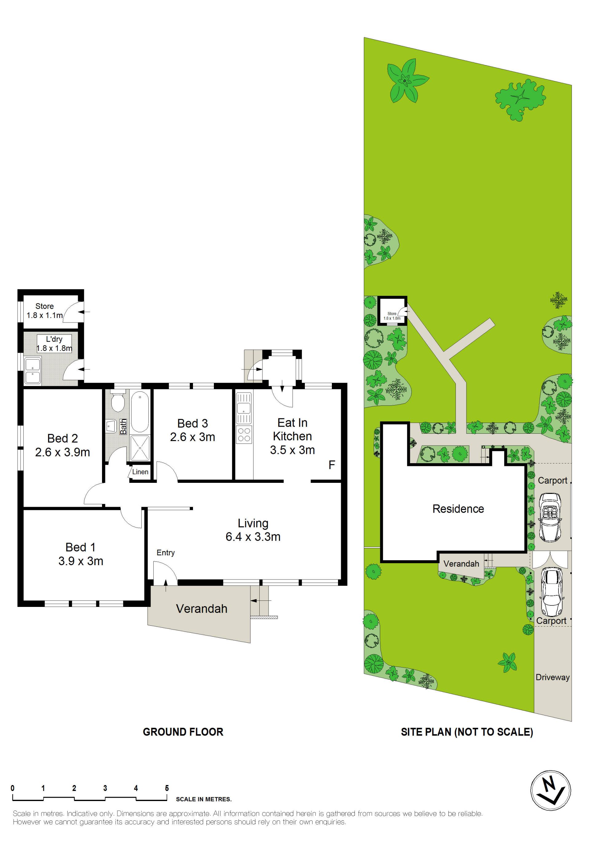 Potential Plus In Prime Location