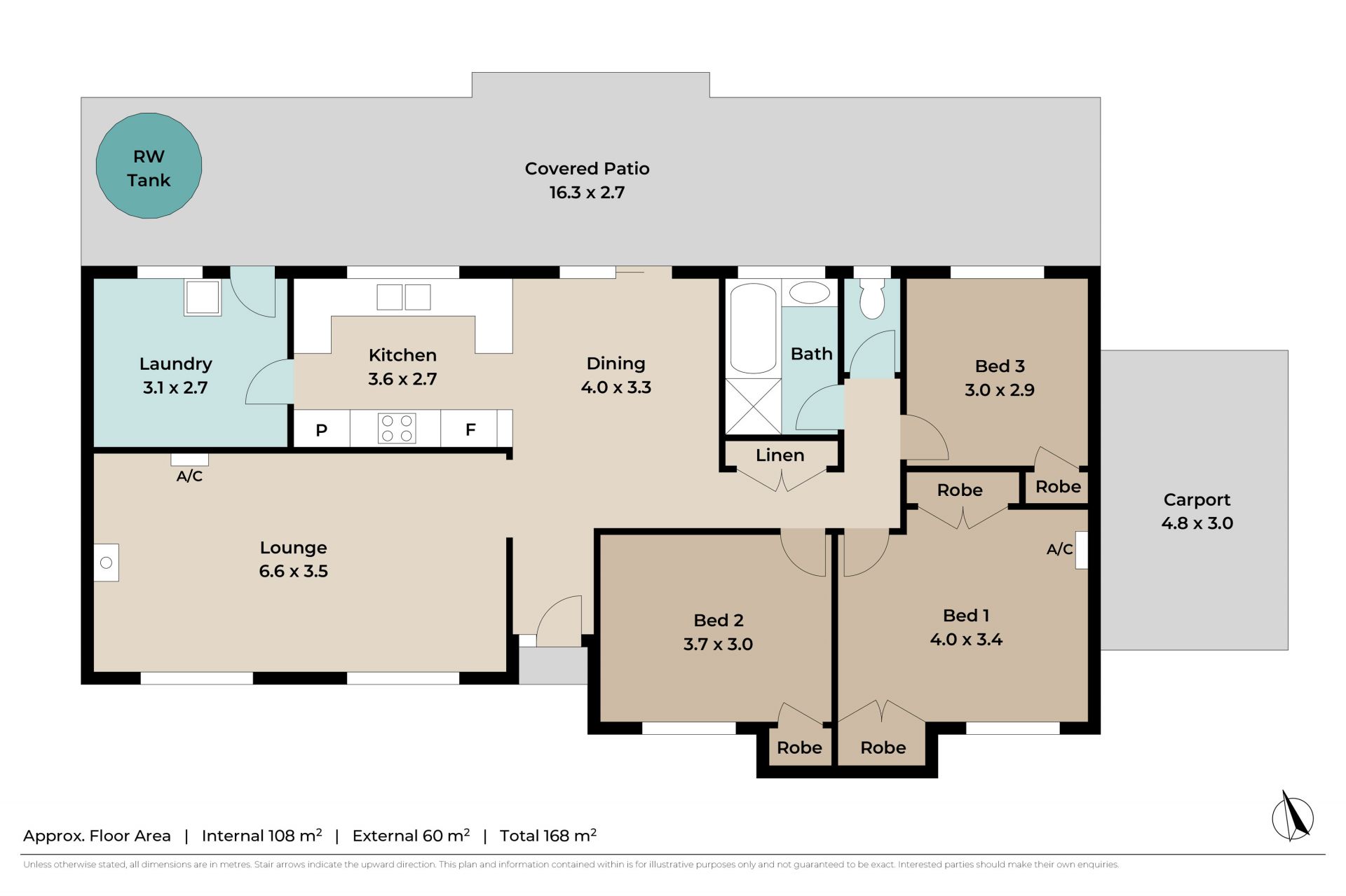 ANOTHER SUCCESSFUL RESULT BY THE TEAM AT STONE LOGAN WEST