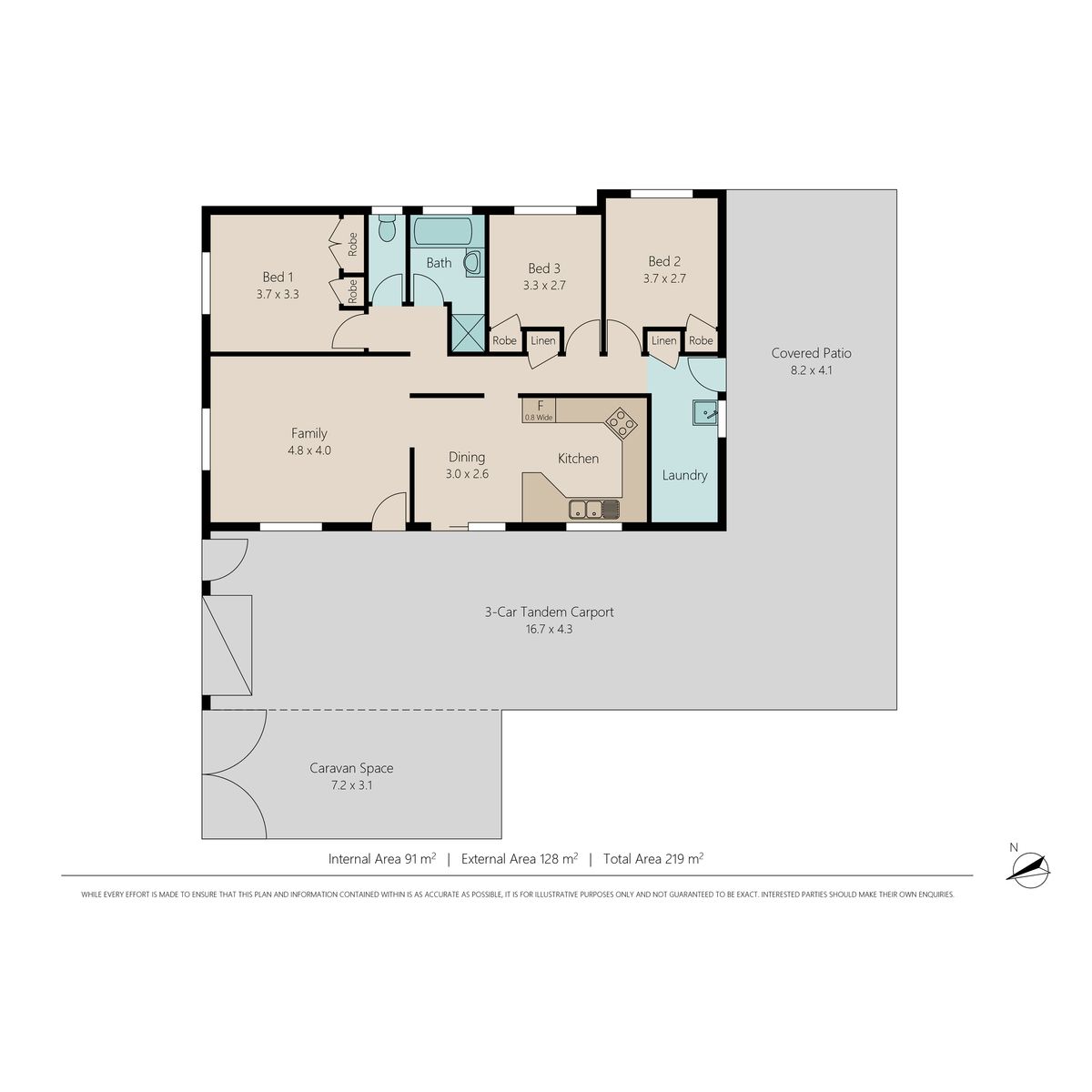 CONVENIENT LIVING PLUS GARAGING GALORE
