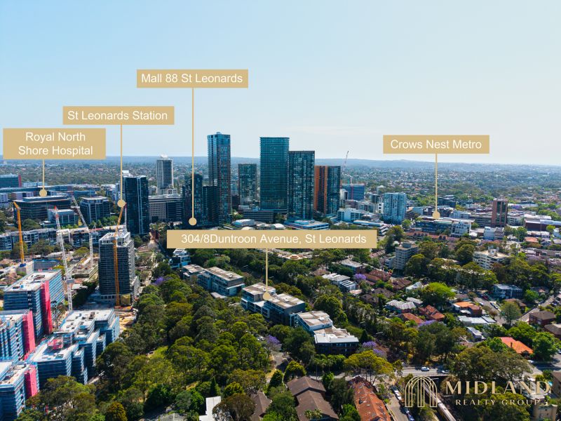 304/8 Duntroon Avenue, St Leonards, St Leonards - Thumbnail 6