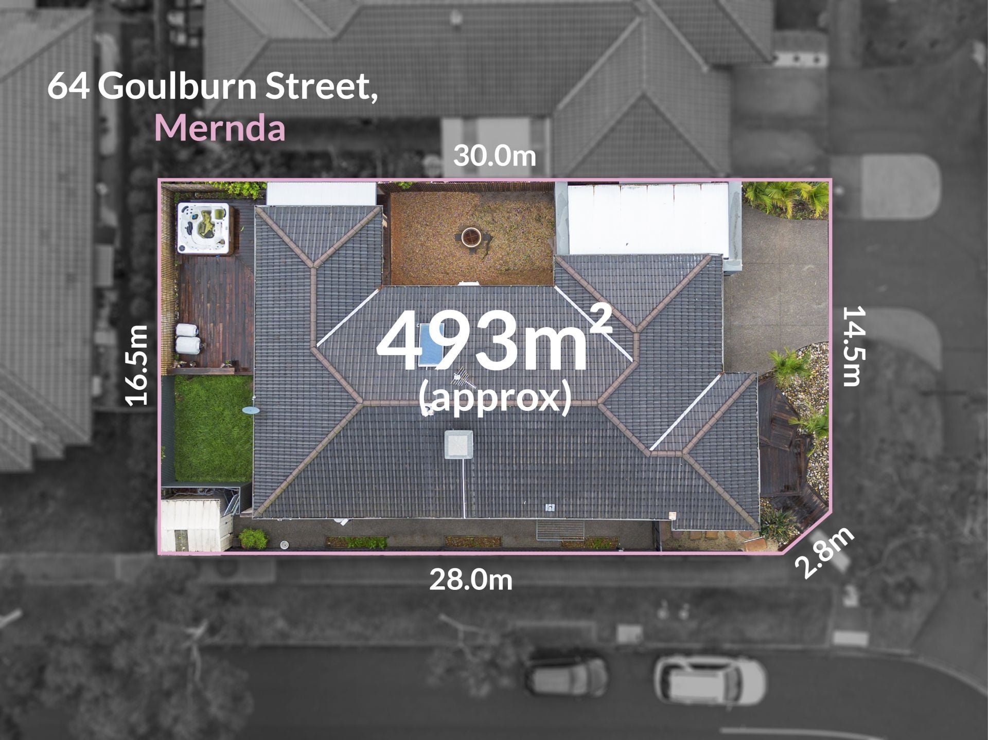 DISPLAY HOME STANDARDS