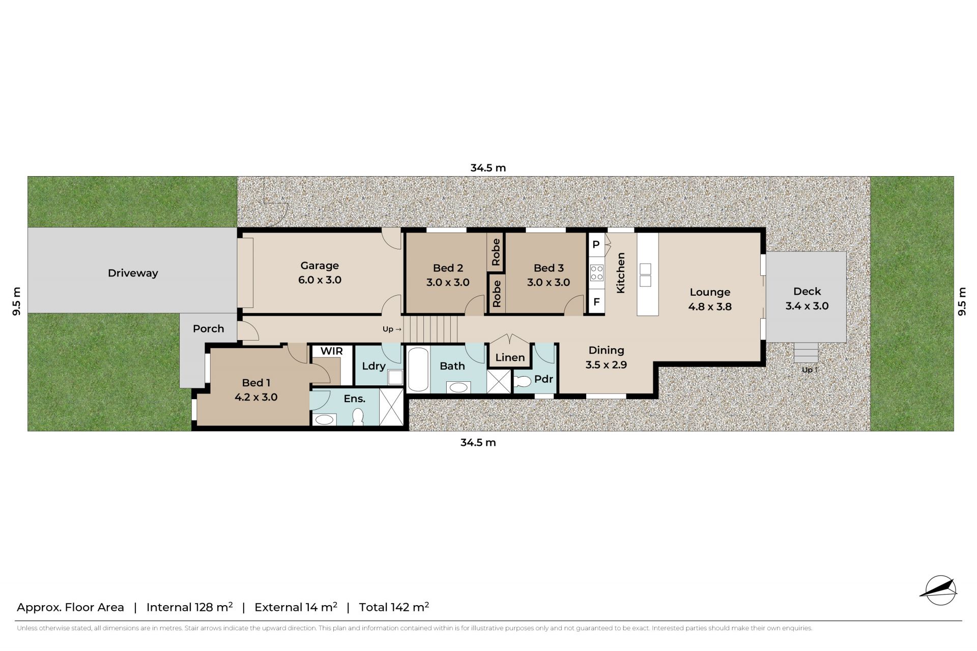 ANOTHER SUCCESSFUL RESULT BY THE TEAM AT STONE LOGAN WEST