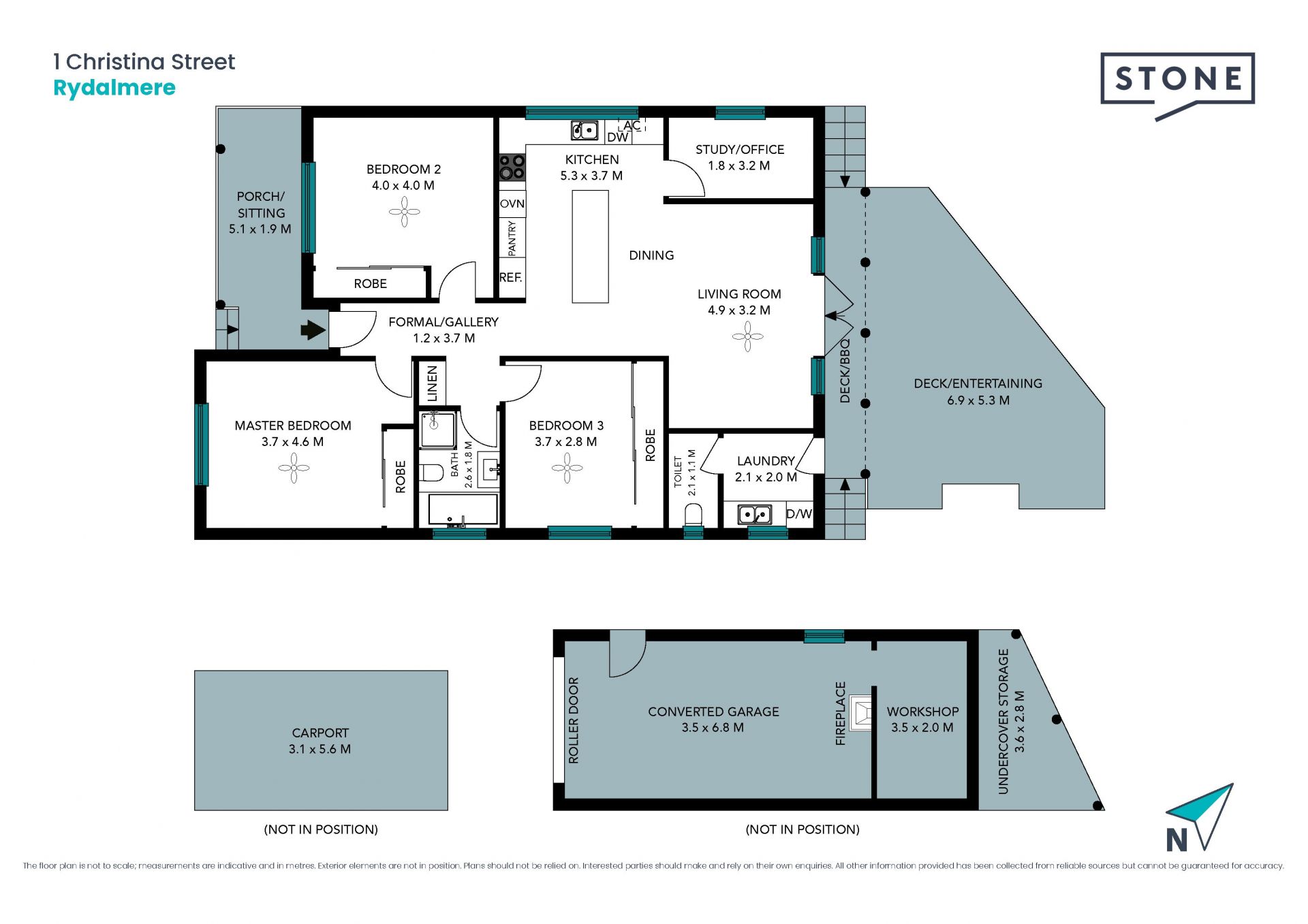 Duplex Potential (STCA)