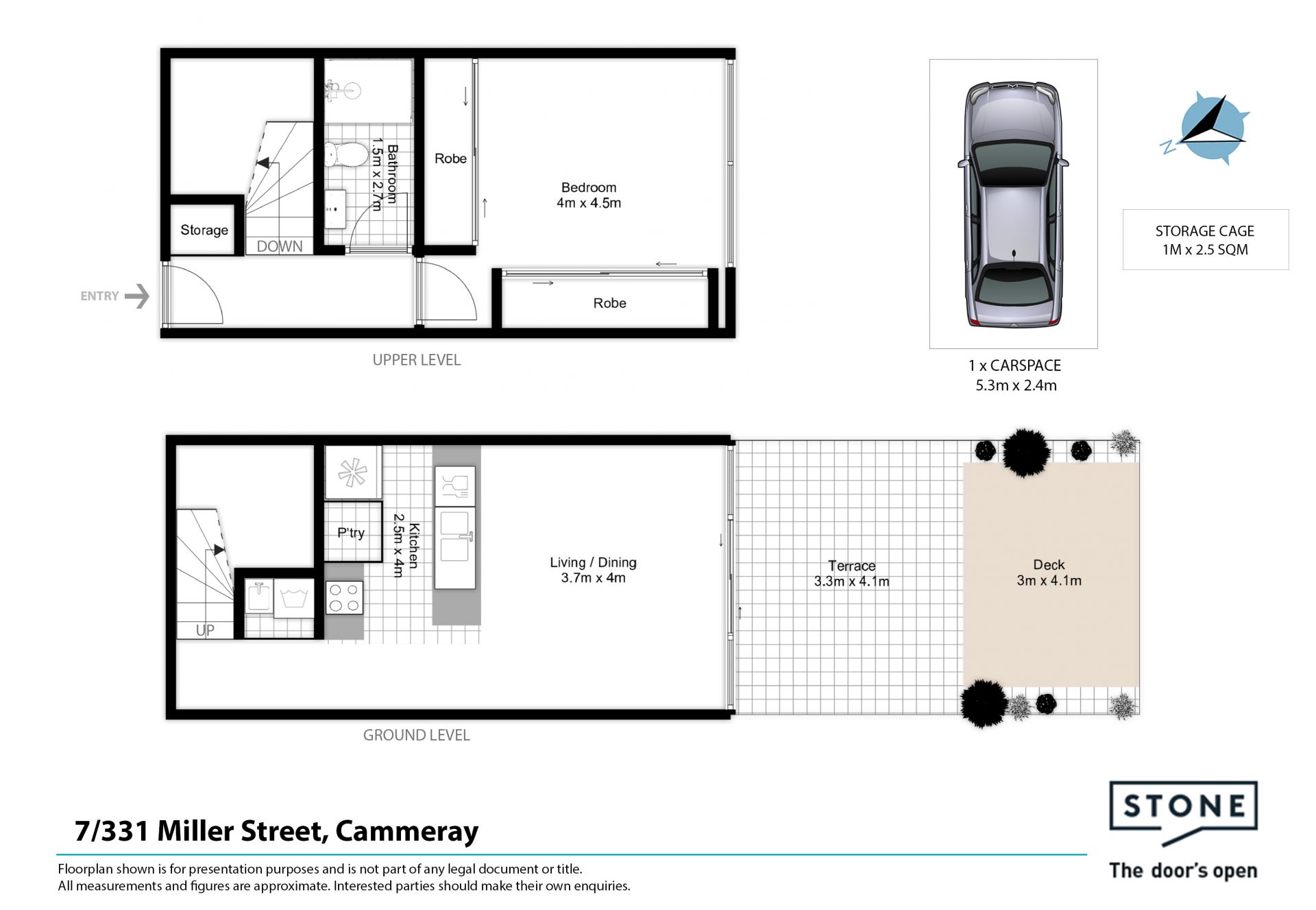 POSITION, STYLE & CONVENIENCE