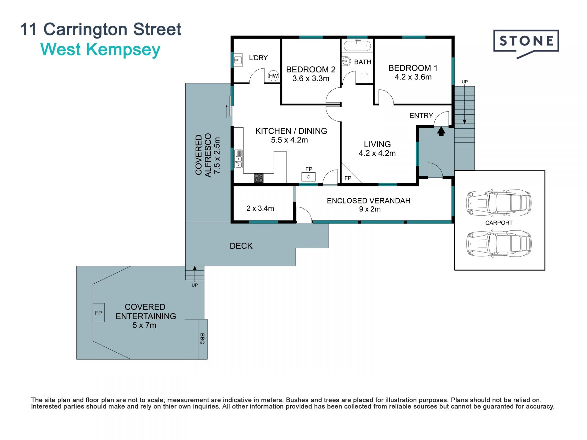 Smart Buy with Strong Rental Return
