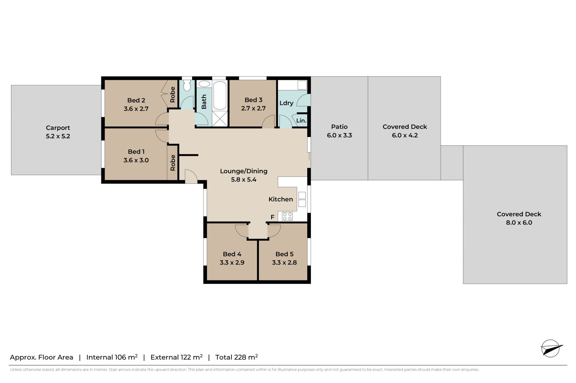 ANOTHER SUCCESSFUL RESULT BY THE TEAM AT STONE LOGAN WEST