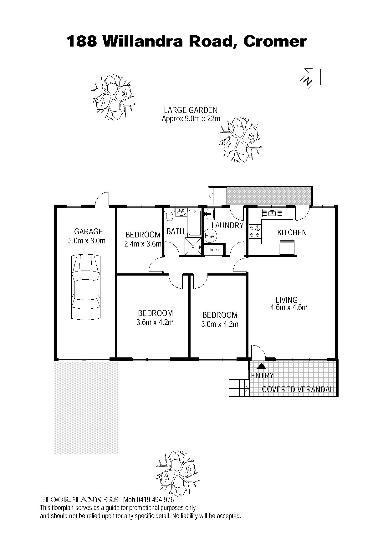 SOLD PRIOR TO AUCTION - SENSATIONAL OPPORTUNITY
