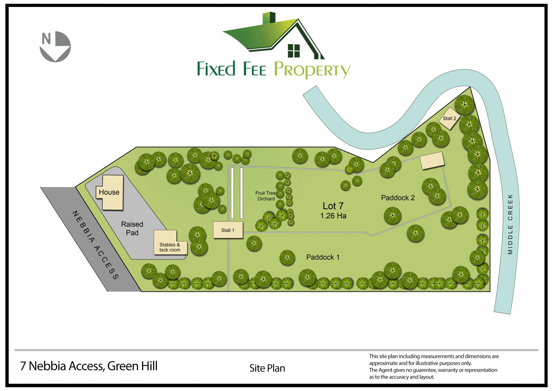 Fully Fenced Acreage with Stables