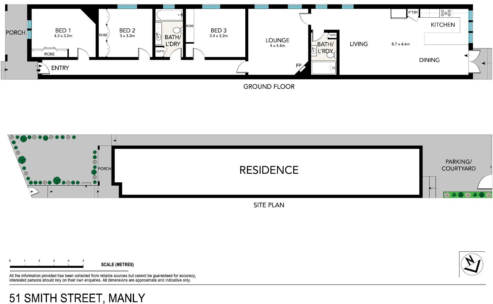 Revitalised Federation semi in prime seaside address