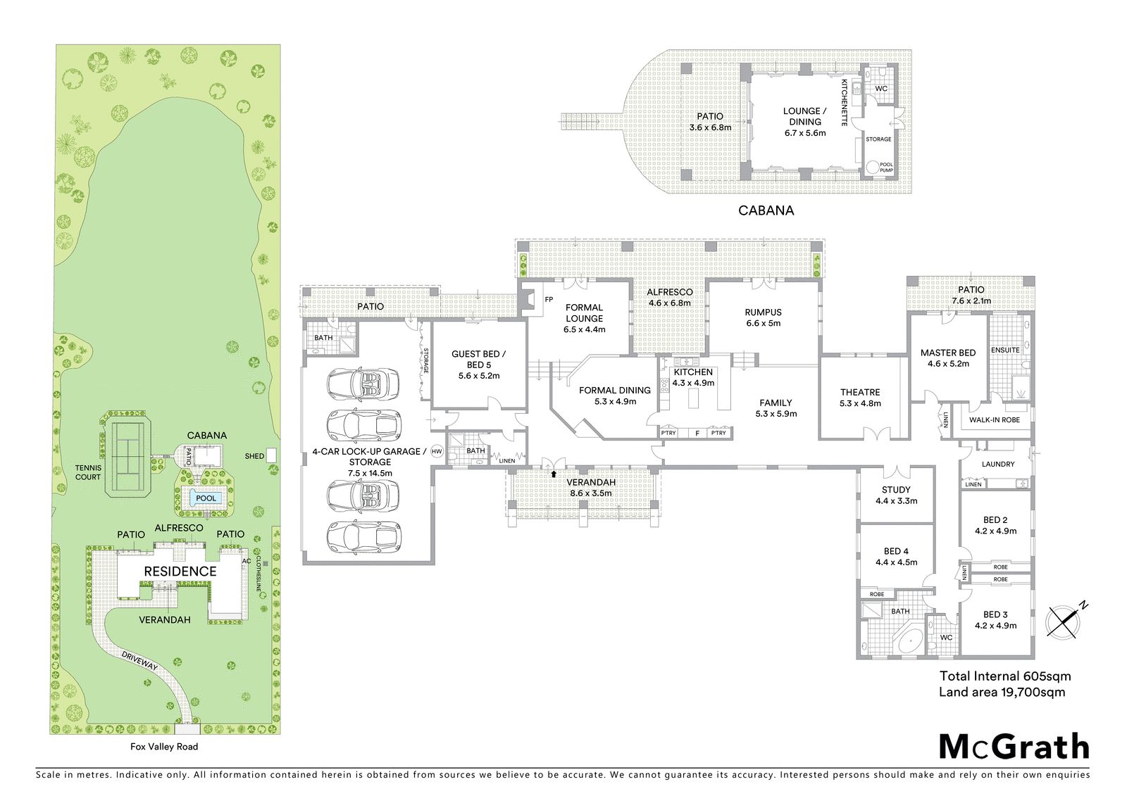 Sold by Glen Craigie, McGrath Estate Agents