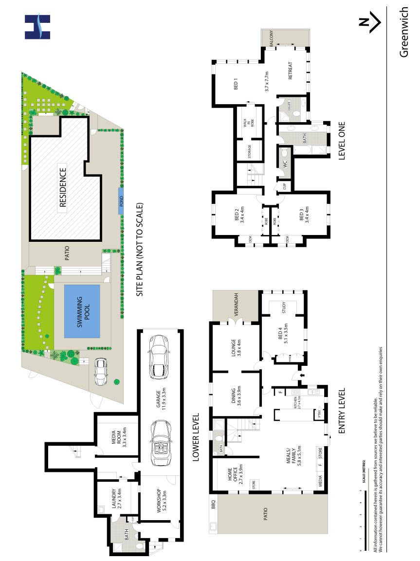 Family living at its best-sold OFF MARKET