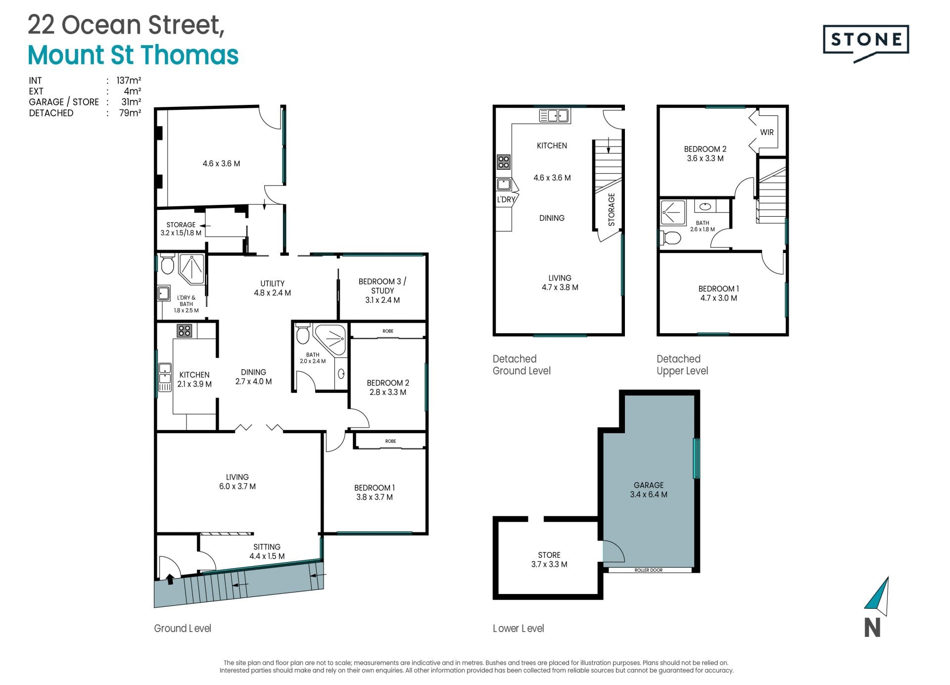 SOLD BY STONE REAL ESTATE | SARAH WARD & BENJAMIN SAYERS