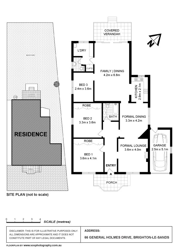 Affordability plus Potential