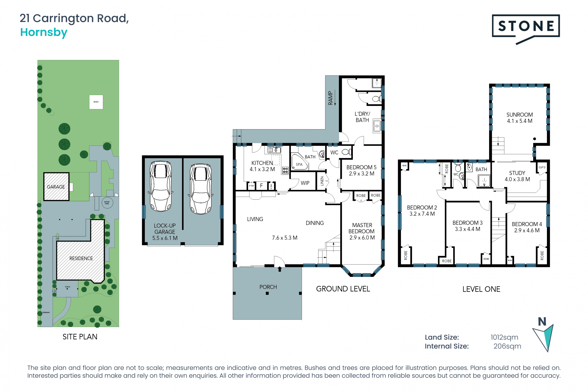 SOLD BY RAY TALATI