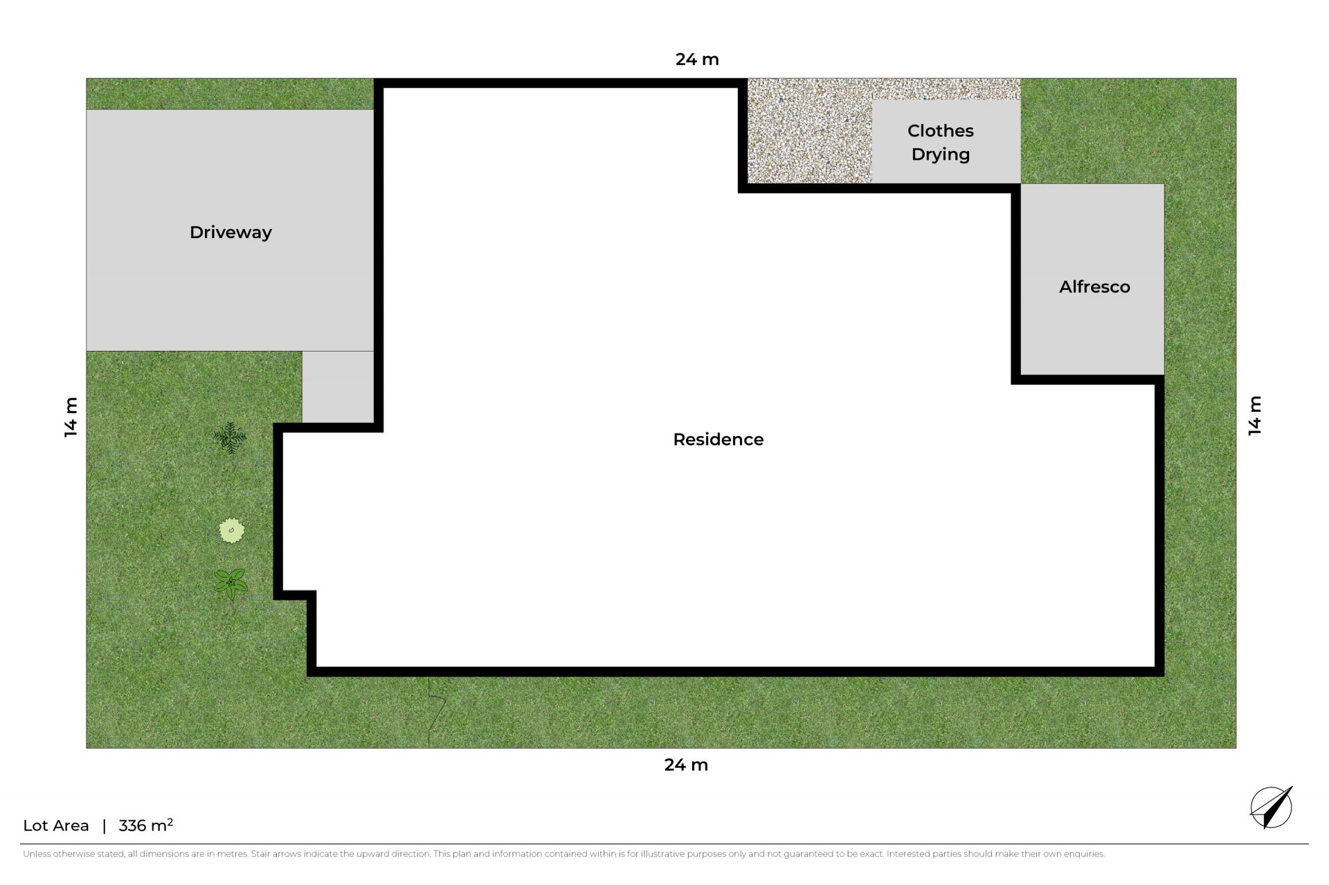 OUTSTANDING INVESTMENT WITH THE PERFECT TENANTS