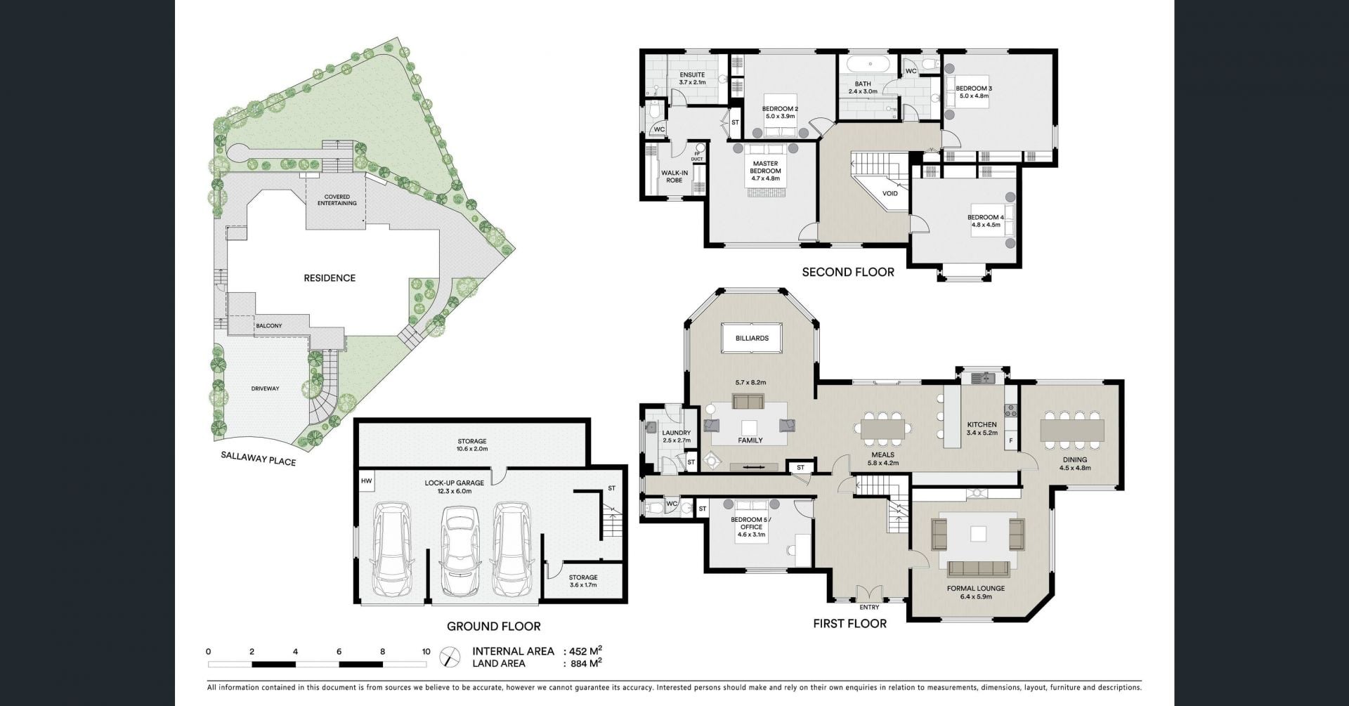 Sold April 2023 - Contact James Ramsay 0420 665 913