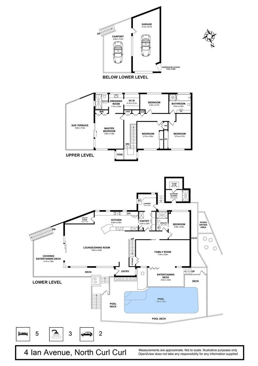 FLAWLESS BEACHSIDE LIVING, PREMIER ADDRESS