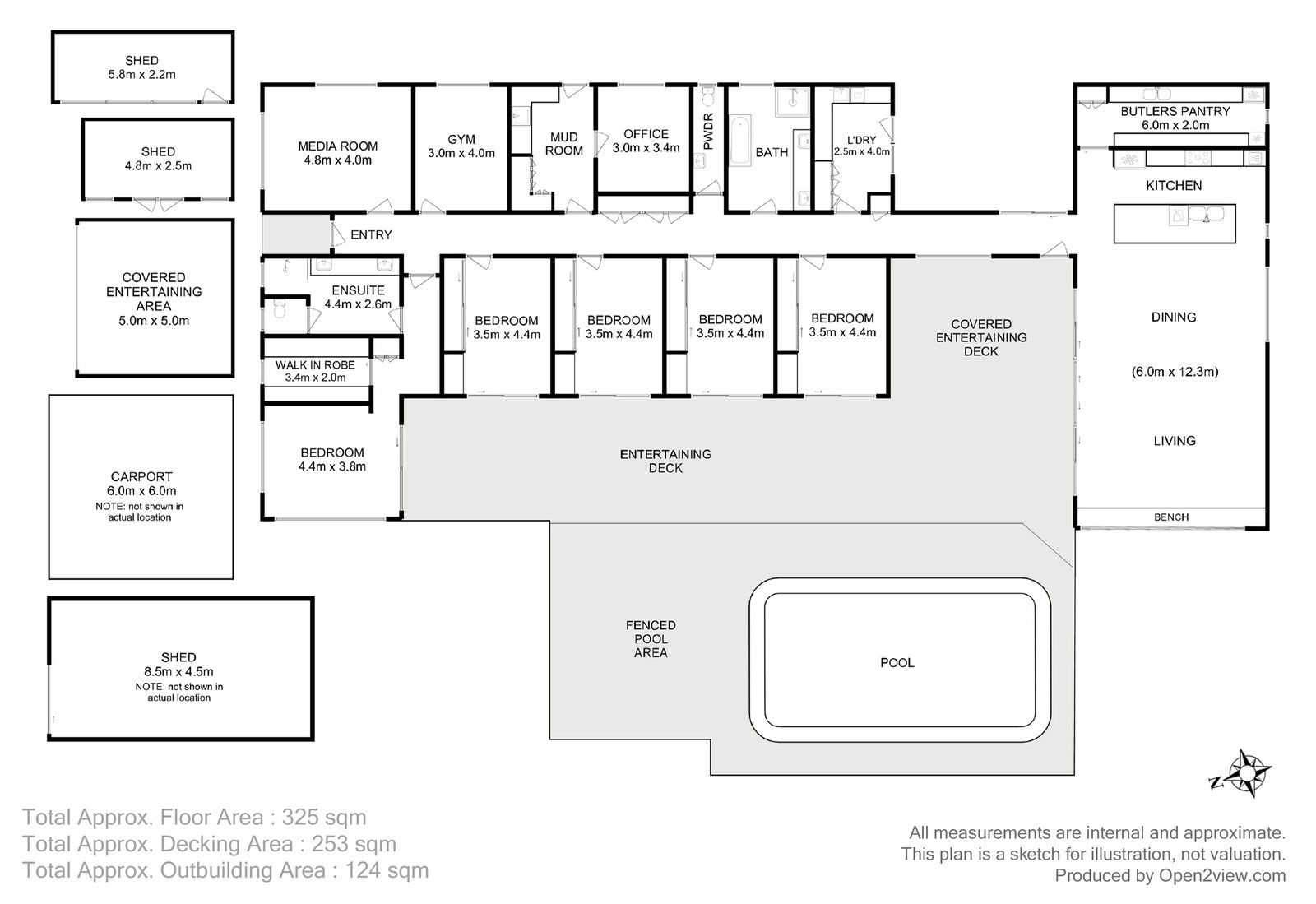 The Perfect Blend of Luxury Living and Income