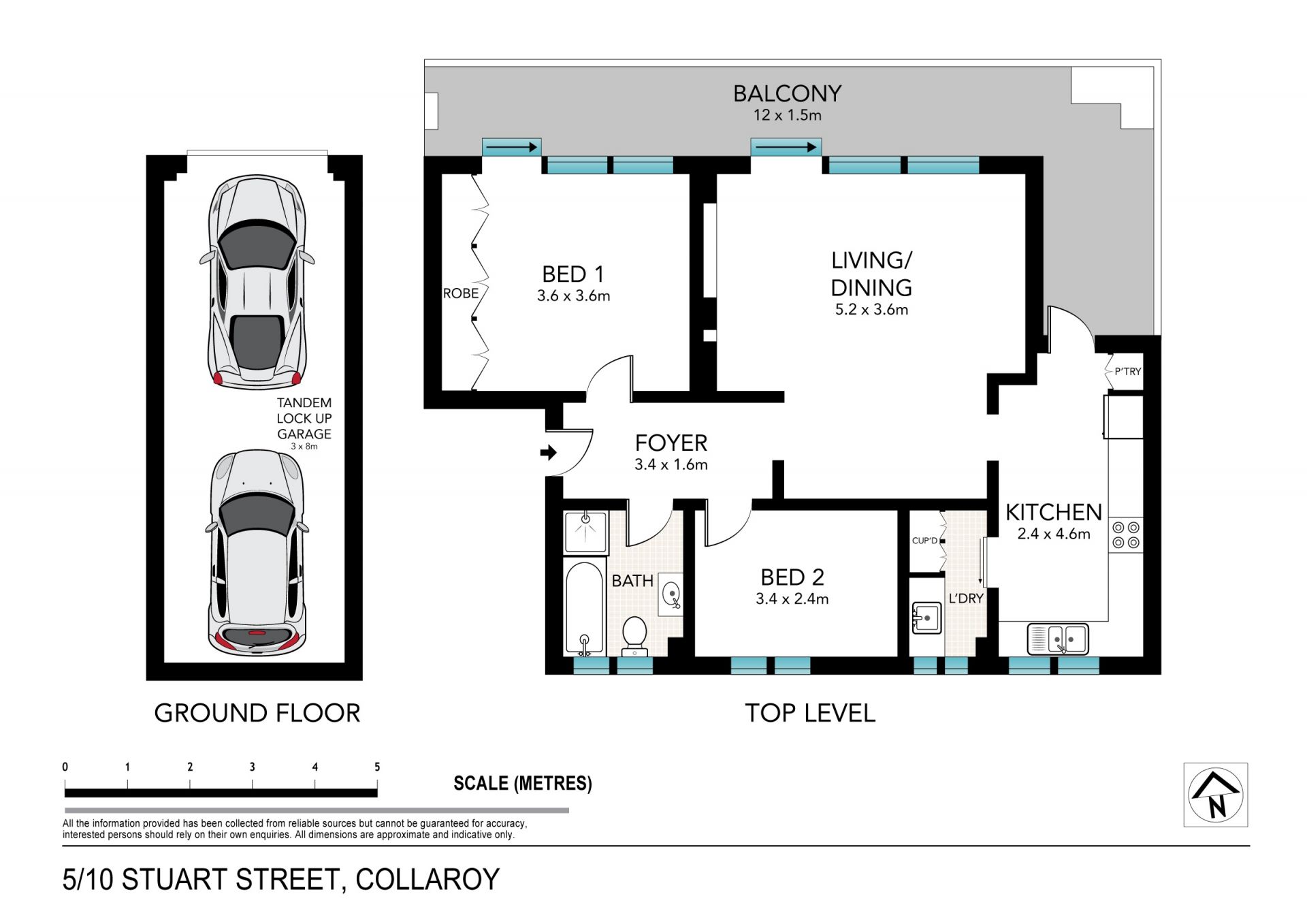 Spoilt by size, aspect and renovations