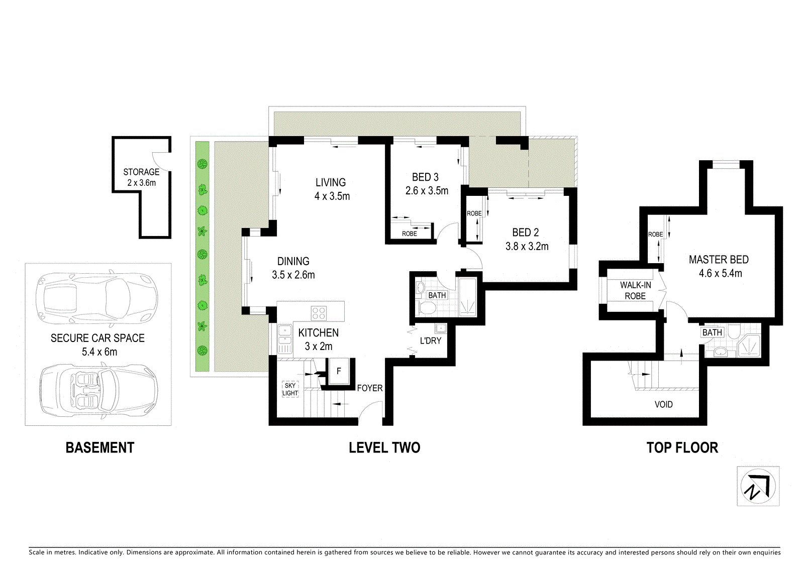 Sold Off-Market by Jill Henry & Sahil Kotian